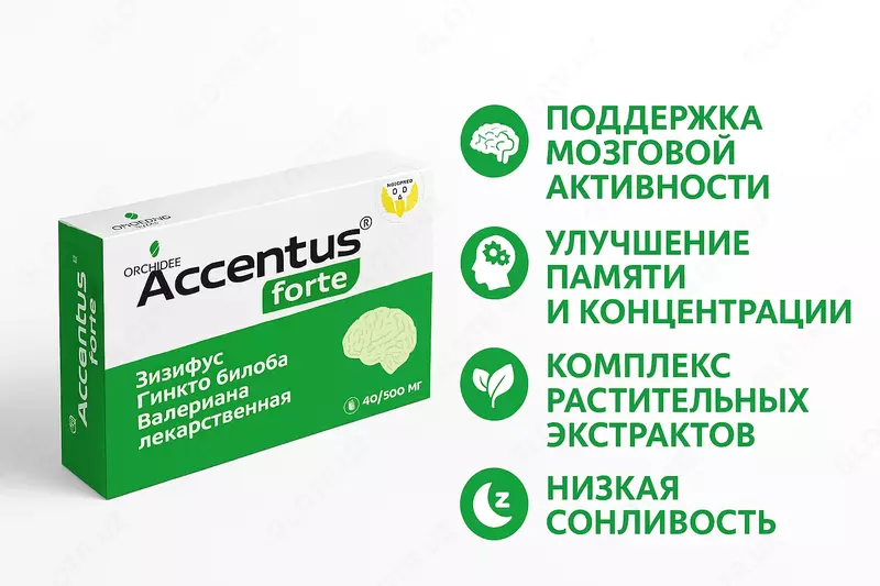 БАД ACCENTUS Forte 500 мг 40 капсул