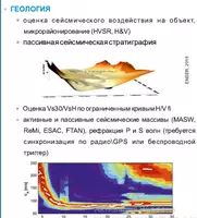 TROMINO чувствительный тромограф - по запросу