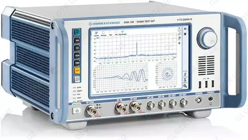 CMA180 — тестер средств радиосвязи