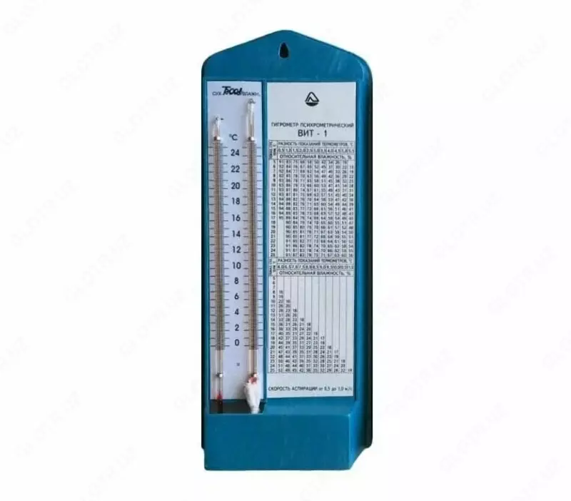  Гигрометр психрометрический типа ВИТ-1  измеритель влажности и температуры в помещении (Арт. - 5782) - 