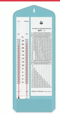  150 000 so'm / qadoq VIT-1 tipidagi psixometrik gigrometr  xona ichidagi namlik va harorat olchagich (5782-modda)