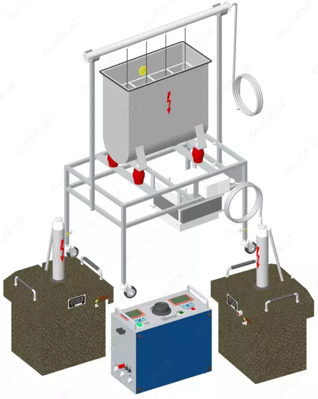  Стенд высоковольтный испытательный DTE-100-4D (Арт. - 233024) - 