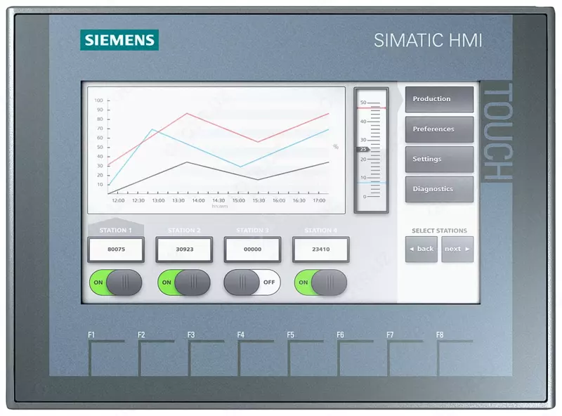  SIMATIC HMI KTP400 Basic 6AV2123-2DB03-0AX0 - 