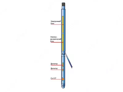  Комплексный скважинный прибор КСП-48МКС - 