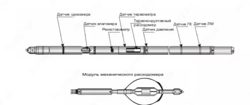  Термометр каротажный КТ-38МК - 