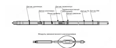  Термометр каротажный КТ-38МК - 