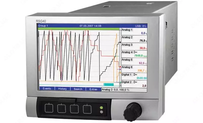 Memograph M RSG40 registratori