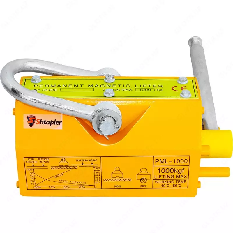 Магнитные захваты ПМЛ 1 тн