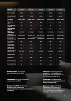   Кондиционер Midea / 18 /модель ALBA / Inverter/ wi-fi