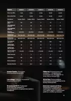   Midea / 7 /NAOMI modeli / Inverter/ wi-fi konditsioneri