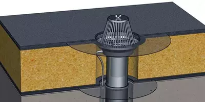 Кровельная воронка с обогревом PLASTFOIL VORTEX D=160 мм