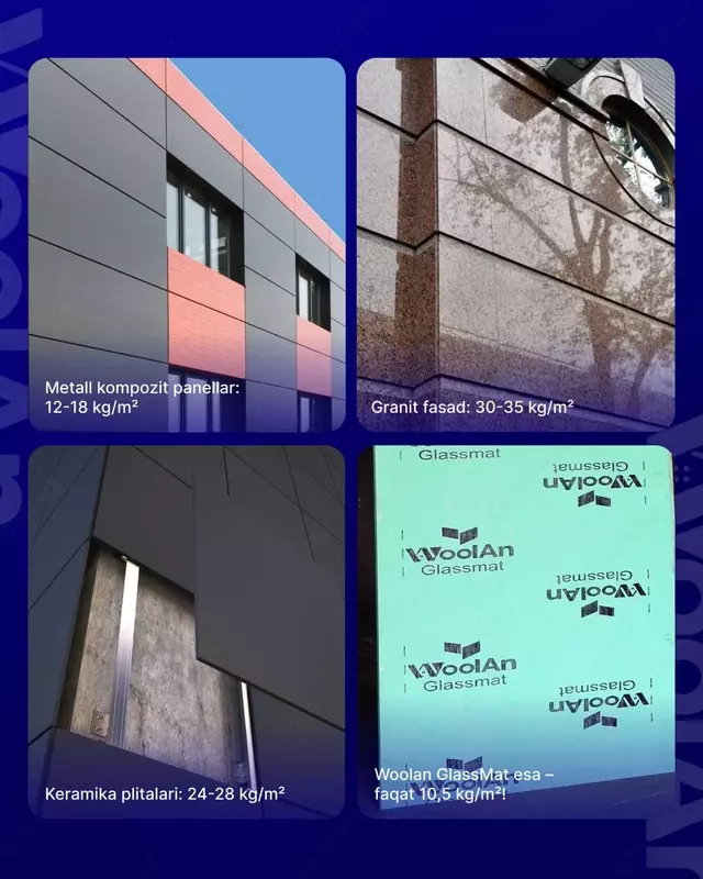 Огнестойкая фасадная плита -ГЛАССМАТ ПЛИТЫ (аналог BOARDEX и knauf) Оптом и розница