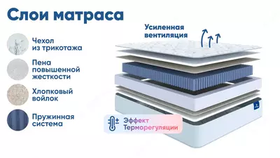 Матрас аскона Serta Denver Hard 160x200 - от 8 040 000 сум / шт