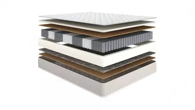 Матрас с разной жесткостью сторон Classic Brilliant Duo 160x200 - от 4 030 000 сум / шт