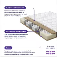 от 3 486 000 сум Анатомический матрас PurEnergy Support 160x200