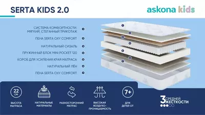 Детский матрас Serta Kids 2.0 90x200