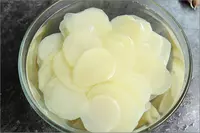 от {0} сум CUS Овощерезка CHD20