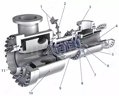 Комплектующие детали газоперекачивающего агрегата (Газовая Турбина ГТ 6-750)