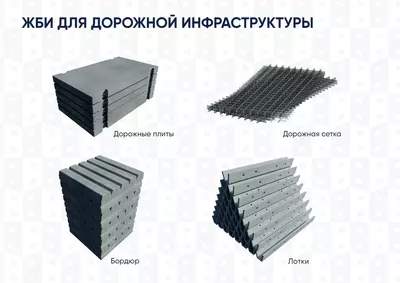   Лестничные площадки