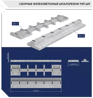   To‘sinlar  Ustunlar  Lotoklar  Poydevorlar  To‘siqlar  Tovar betoni va boshqalar..