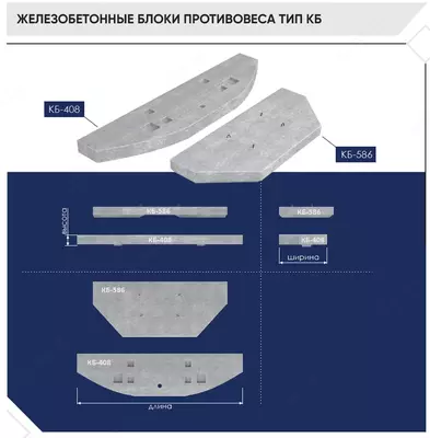  To‘sinlar  Ustunlar  Lotoklar  Poydevorlar  To‘siqlar  Tovar betoni va boshqalar.. ООО “Binokor Precast Technologies”