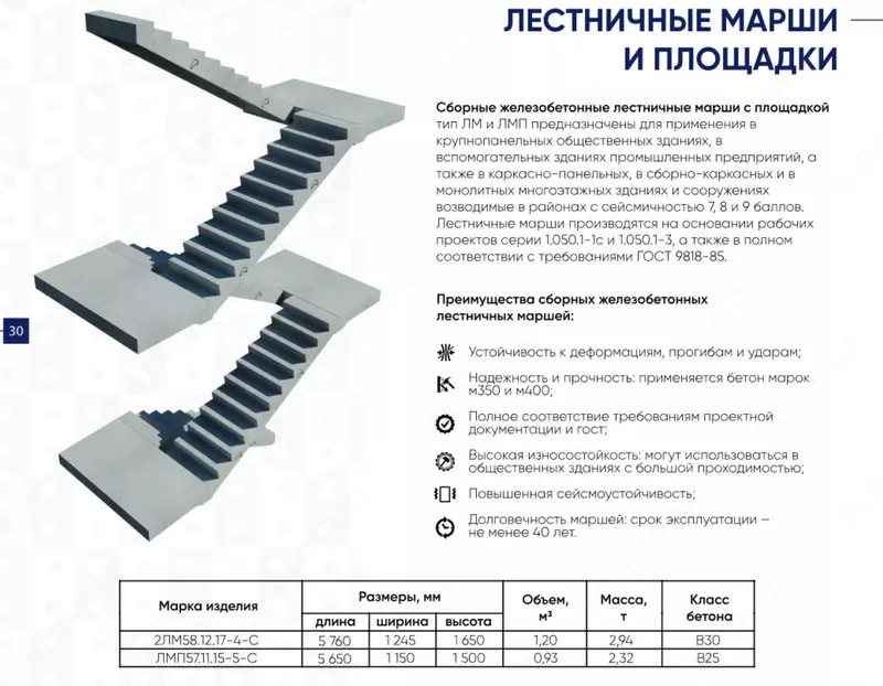  To‘sinlar  Ustunlar  Lotoklar  Poydevorlar  To‘siqlar  Tovar betoni va boshqalar..  - ООО “Binokor Precast Technologies”