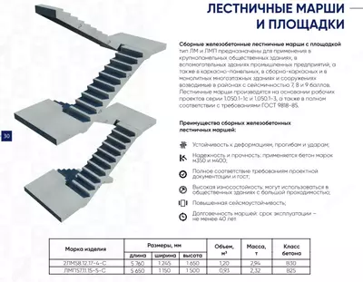  Ж/Б Изделия Колонны  Балки  Фундаменты  Заборы  Лотки - “Binokor Precast Technologies”