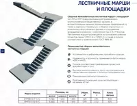  Ж/Б Изделия Колонны  Балки  Фундаменты  Заборы  Лотки - “Binokor Precast Technologies”