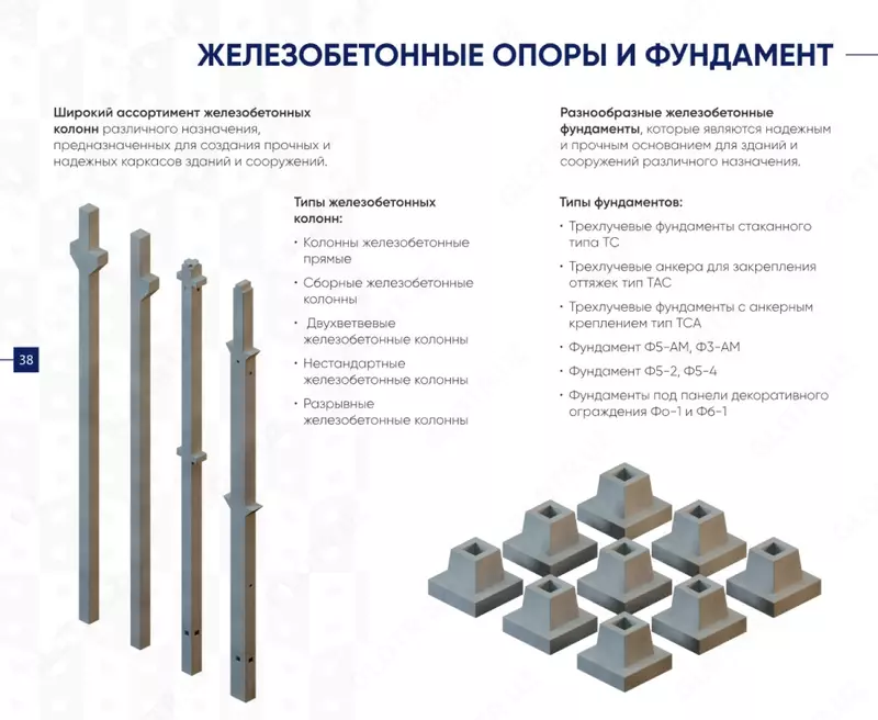  “Binokor Precast Technologies” - Ж/Б Изделия Колонны  Балки  Фундаменты  Заборы  Лотки