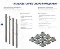  “Binokor Precast Technologies” - Ж/Б Изделия Колонны  Балки  Фундаменты  Заборы  Лотки