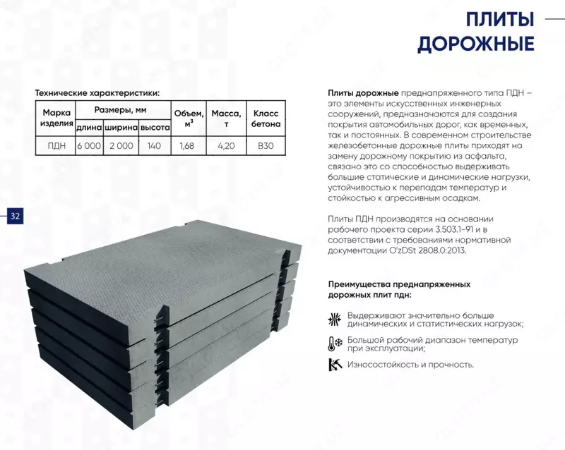  Ж/Б Изделия Колонны  Балки  Фундаменты  Заборы  Лотки - Многопустотные плиты