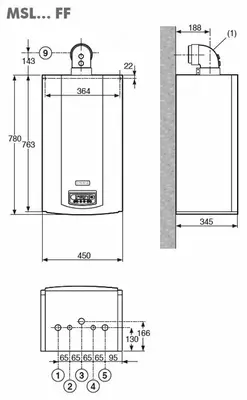 Французские настенные двухконтурные котлы - De Dietrich MSL 31 MI FF | Франция