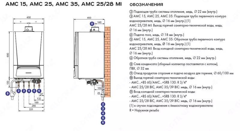 Gaz kondensatsion qozon - De Dietrich AMC 35 (Fransiya) TEPLOLUX GROUP