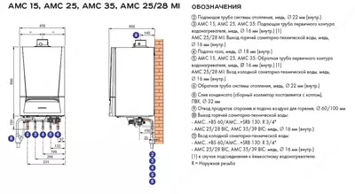 Газовый конденсационный котел - De Dietrich AMC 35 (Франция) TEPLOLUX GROUP
