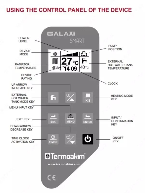 Galaxy Smart 10 kVt elektr qozoni (Turkiya) Chakana savdo