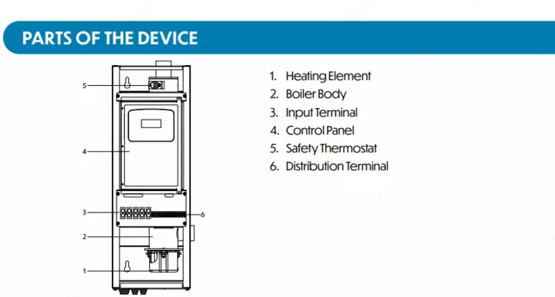 Galaxy EKO 14 kVt bir konturli elektr qozoni Chakana savdo