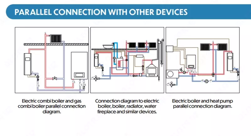 Galaxy EKO 14 kVt bir konturli elektr qozoni TEPLOLUX GROUP