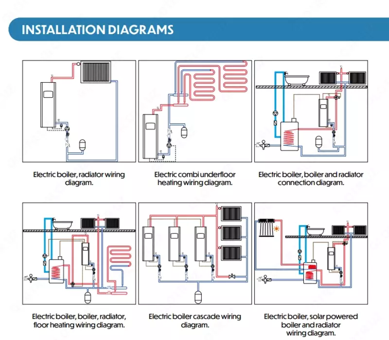 Galaxy EKO 14 kVt bir konturli elektr qozoni - TEPLOLUX GROUP
