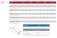 TEPLOLUX GROUP - Galaxy EKO 14 kVt bir konturli elektr qozoni