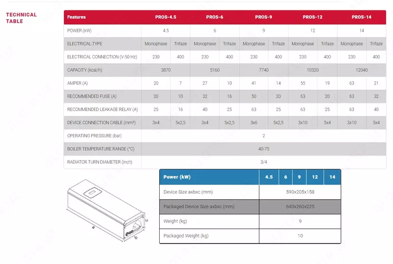 TEPLOLUX GROUP - Galaxy EKO 14 kVt bir konturli elektr qozoni