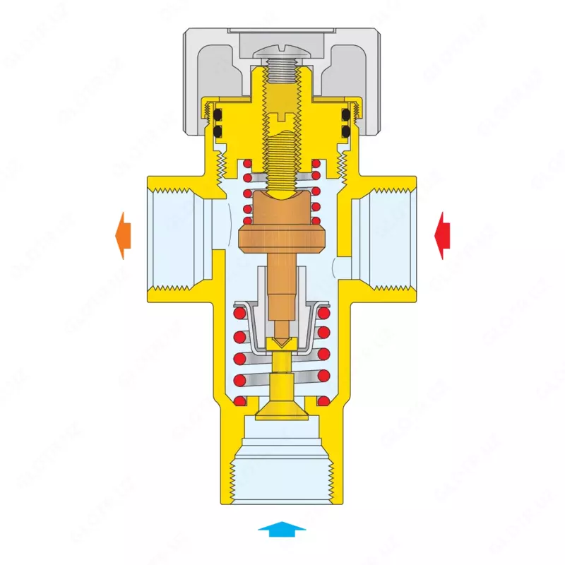  CALEFFI sozlanadigan termostatik aralashtirgich 3/4 (30–48 °C) - 