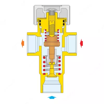  CALEFFI Регулируемый термостатический смеситель 3/4 (30–48 °C) - 