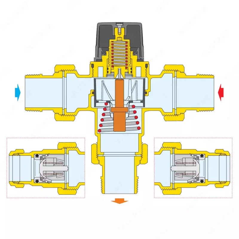  CALEFFI Регулируемый термостатический смеситель 2 - 