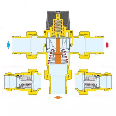  CALEFFI Регулируемый термостатический смеситель 2 - 