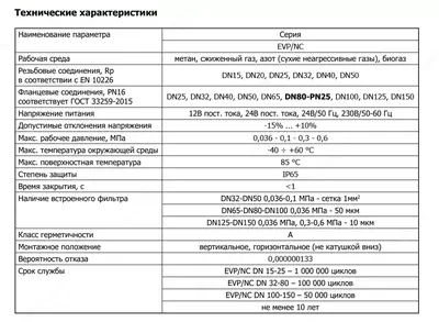  Madas Elektromagnit gaz klapani DN 125 - 230 VAC  P.MAX 360 mbar  EVP/NC - 
