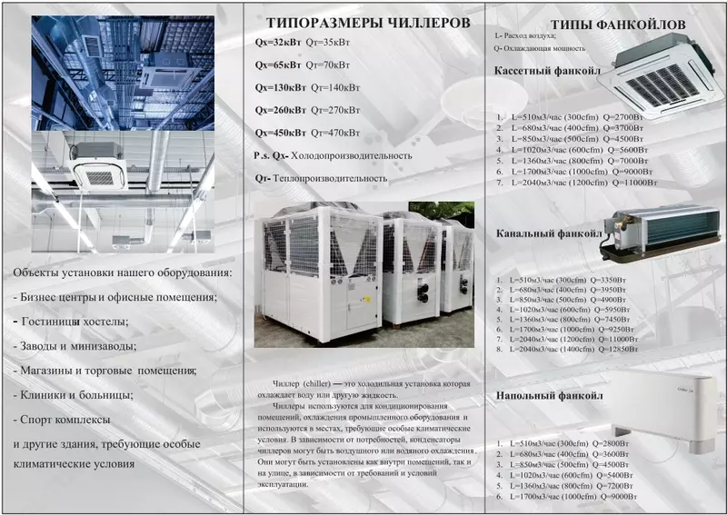 Промышленные чиллеры (чиллерные системы)
