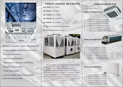 Sanoat chillerlari (chiller tizimlari)