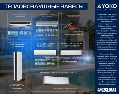 Тепловоздушные завесы UZCLIMAT
