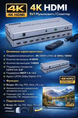 HDMI Quad-Viewer 9x1 (Квадратер)