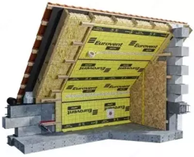   Пароизоляционный материал EUROVENT aktiv.